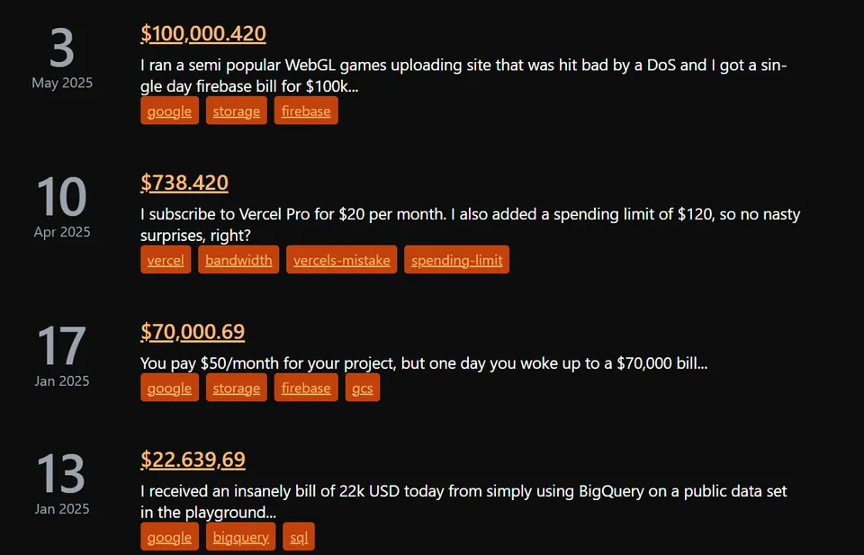 ServerlessHorrors example showing a costly serverless billing surprise
